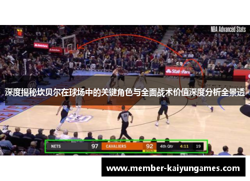 深度揭秘坎贝尔在球场中的关键角色与全面战术价值深度分析全景透