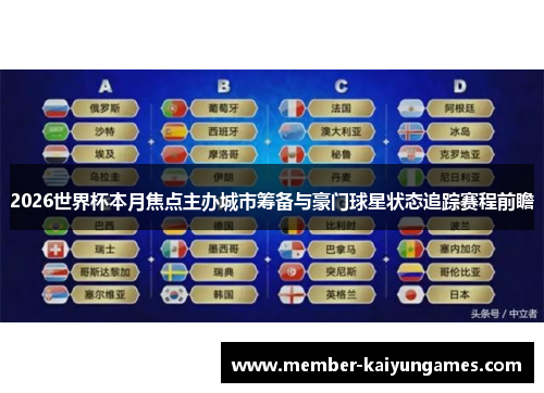 2026世界杯本月焦点主办城市筹备与豪门球星状态追踪赛程前瞻